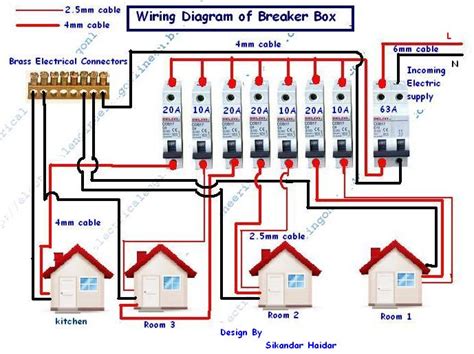 how to wire electrical fuse breaker box house wiring diagram|old fuse box wiring diagrams.